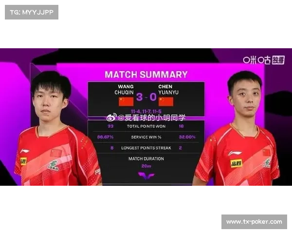 国乒男单六将齐进十六强 王楚钦率队全力冲击八强席位