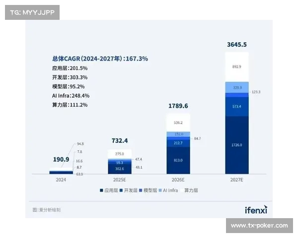 超高清制播体系在本周期深度嵌入 提升了赛事运营体系的视觉呈现专业度